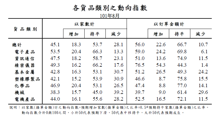 按一下觀看原始大小圖片(熱鍵:n)