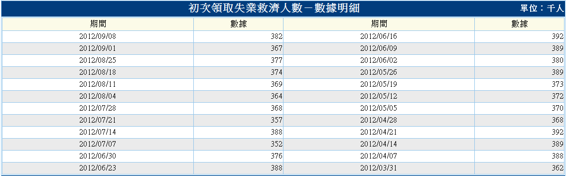 按一下觀看原始大小圖片(熱鍵:n)