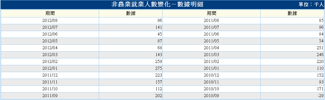 按一下觀看原始大小圖片(熱鍵:n)