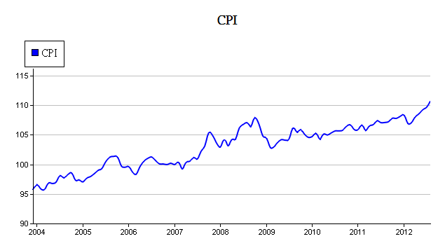 下一張(熱鍵:c)