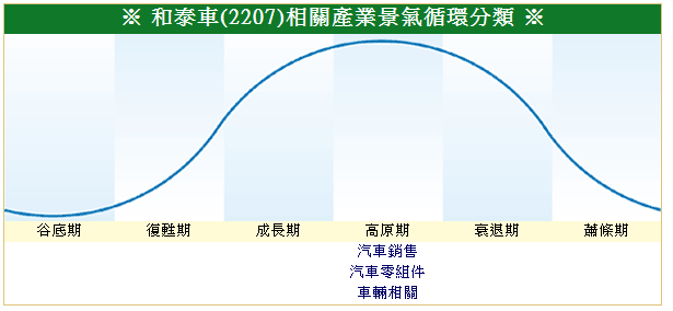 下一張(熱鍵:c)