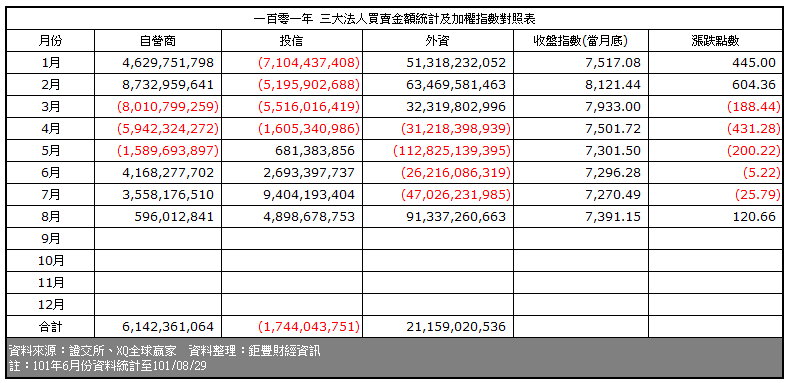 按一下觀看原始大小圖片(熱鍵:n)
