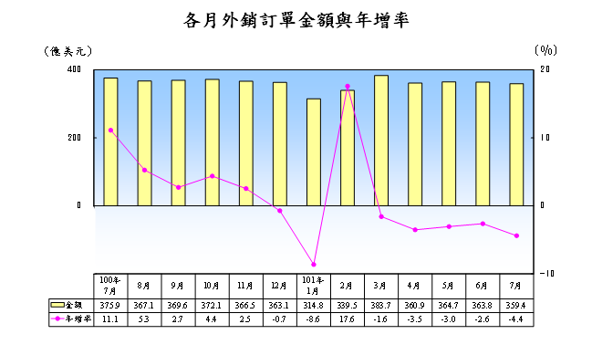 按一下觀看原始大小圖片(熱鍵:n)