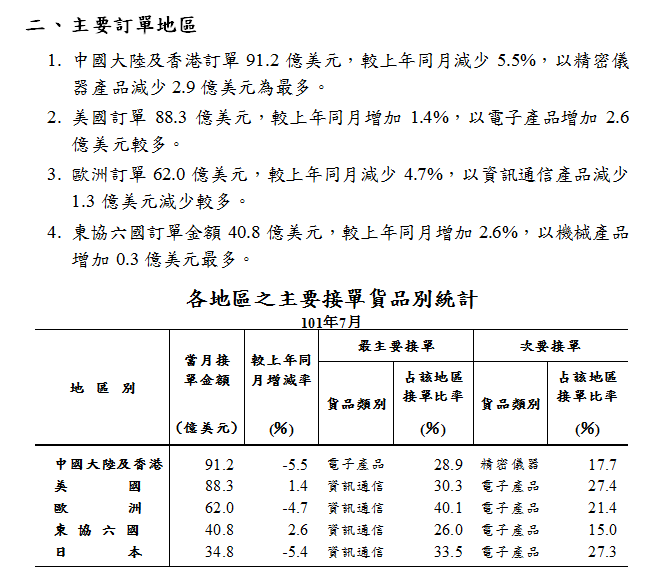 按一下觀看原始大小圖片(熱鍵:n)