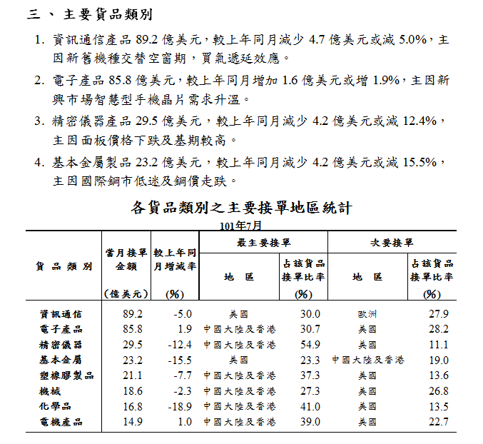 按一下觀看原始大小圖片(熱鍵:n)