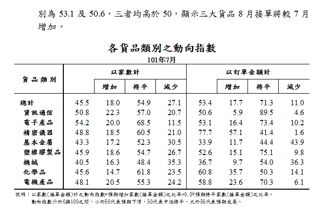 按一下觀看原始大小圖片(熱鍵:n)