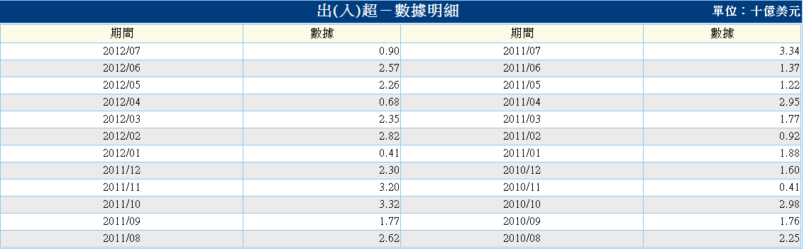 按一下觀看原始大小圖片(熱鍵:n)