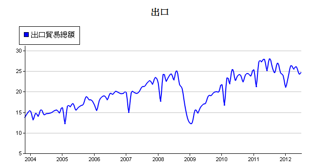 按一下觀看原始大小圖片(熱鍵:n)