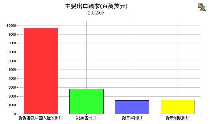 按一下觀看原始大小圖片(熱鍵:n)