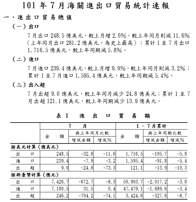 按一下觀看原始大小圖片(熱鍵:n)