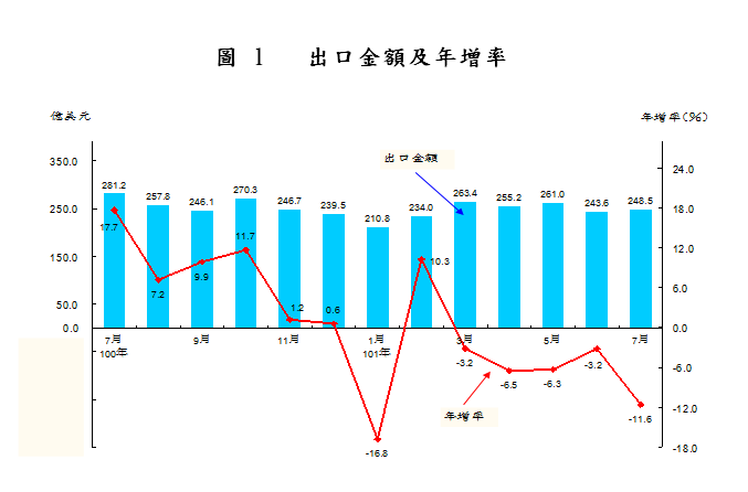 按一下觀看原始大小圖片(熱鍵:n)