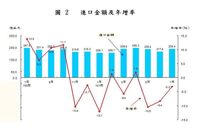 按一下觀看原始大小圖片(熱鍵:n)