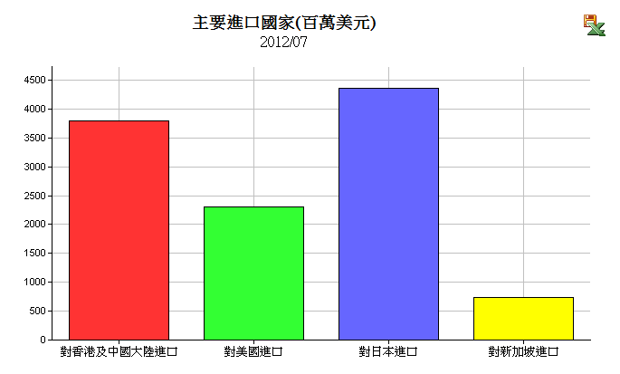 按一下觀看原始大小圖片(熱鍵:n)