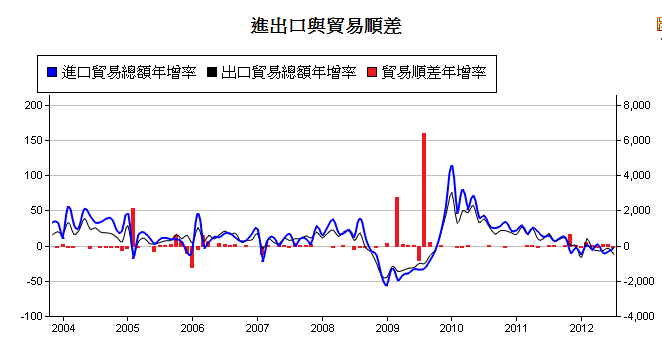 按一下觀看原始大小圖片(熱鍵:n)