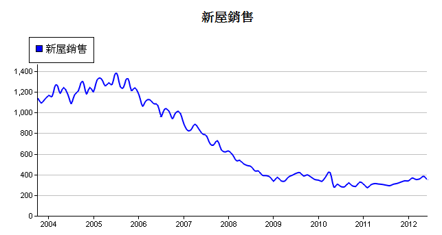 按一下觀看原始大小圖片(熱鍵:n)