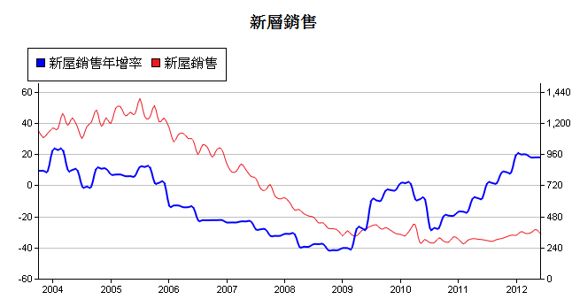 按一下觀看原始大小圖片(熱鍵:n)