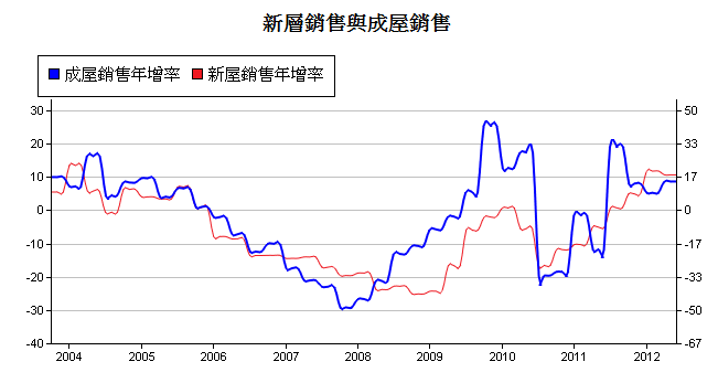 按一下觀看原始大小圖片(熱鍵:n)