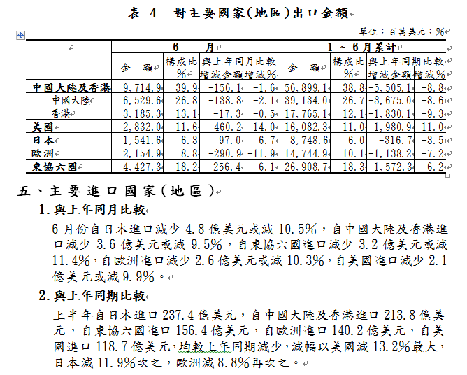 按一下觀看原始大小圖片(熱鍵:n)