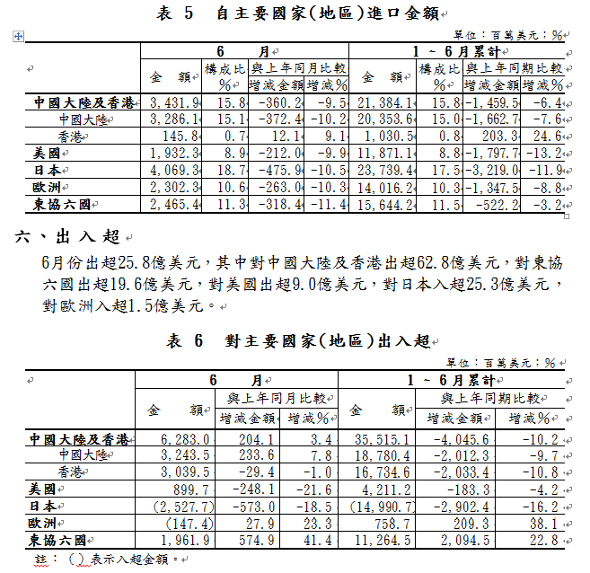 按一下觀看原始大小圖片(熱鍵:n)