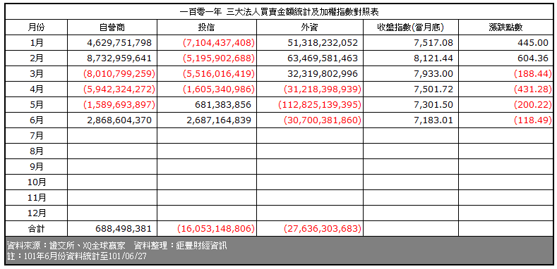 按一下觀看原始大小圖片(熱鍵:n)