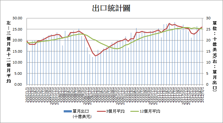 按一下觀看原始大小圖片(熱鍵:n)