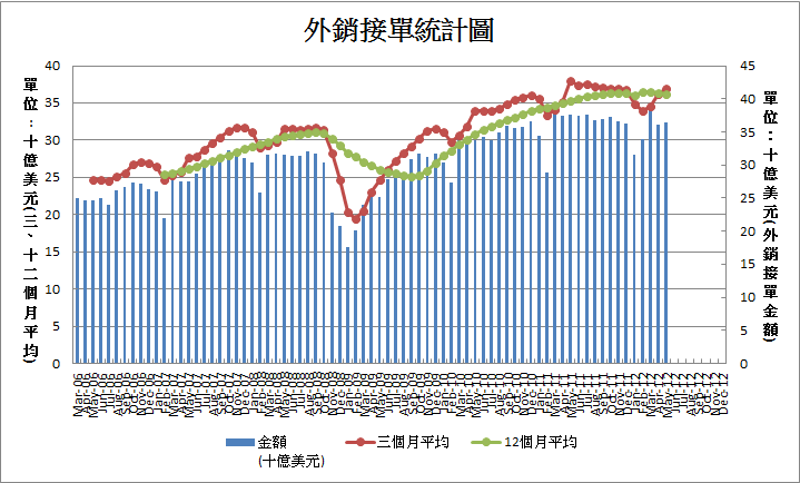 按一下觀看原始大小圖片(熱鍵:n)