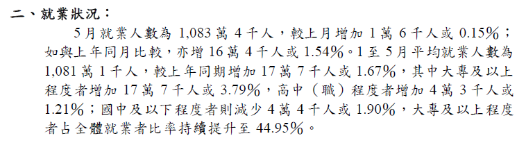 按一下觀看原始大小圖片(熱鍵:n)