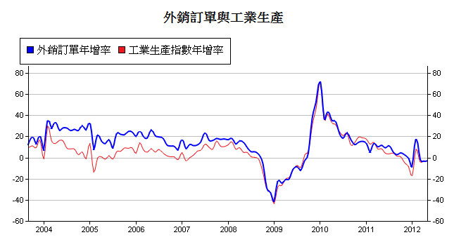 按一下觀看原始大小圖片(熱鍵:n)