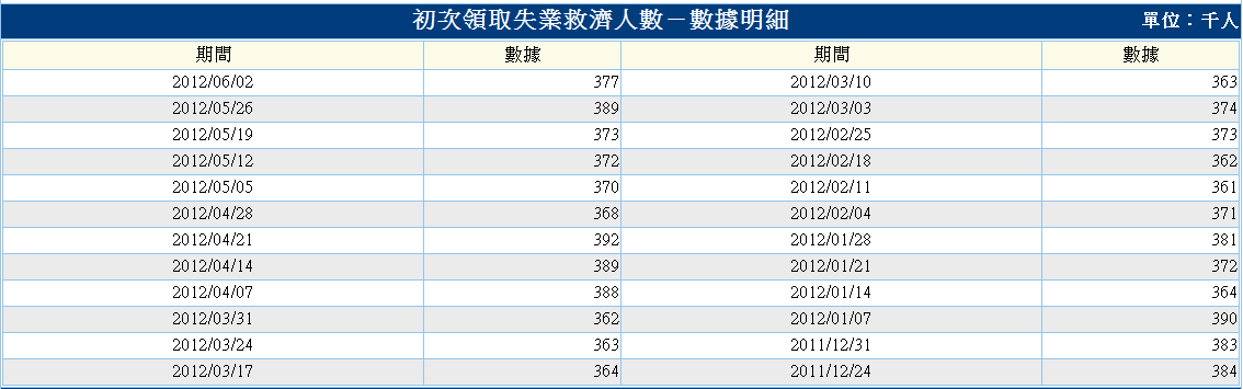 按一下觀看原始大小圖片(熱鍵:n)