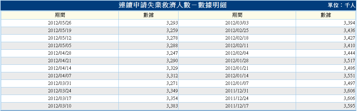 按一下觀看原始大小圖片(熱鍵:n)