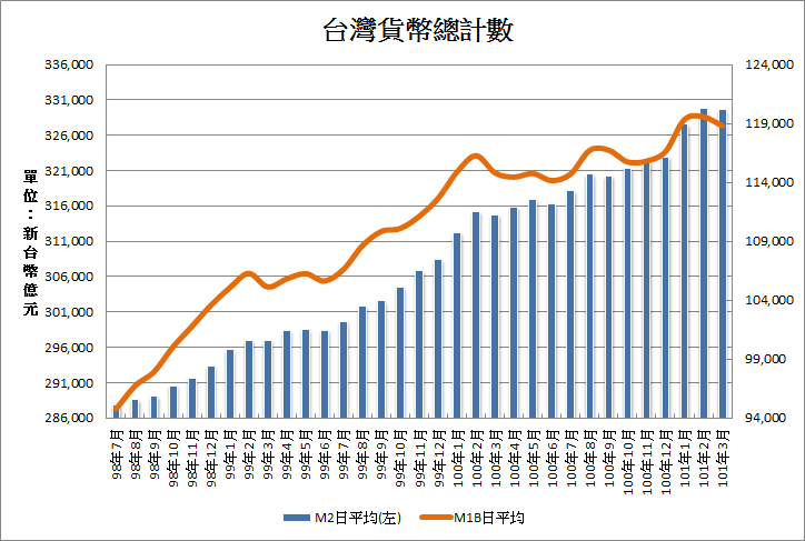 按一下觀看原始大小圖片(熱鍵:n)