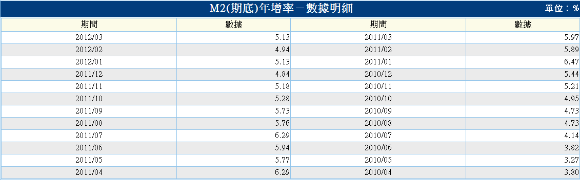 按一下觀看原始大小圖片(熱鍵:n)