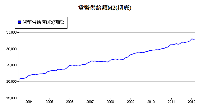 按一下觀看原始大小圖片(熱鍵:n)