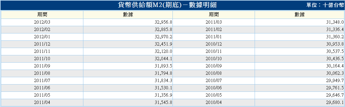 按一下觀看原始大小圖片(熱鍵:n)