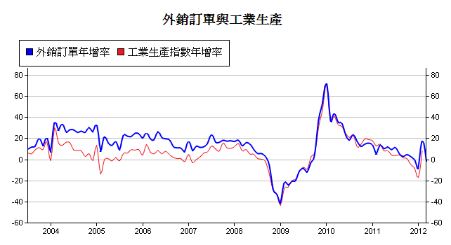 按一下觀看原始大小圖片(熱鍵:n)