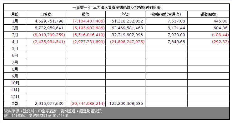 按一下觀看原始大小圖片(熱鍵:n)