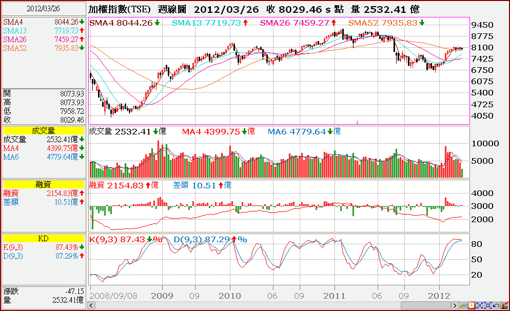 按一下觀看原始大小圖片(熱鍵:n)