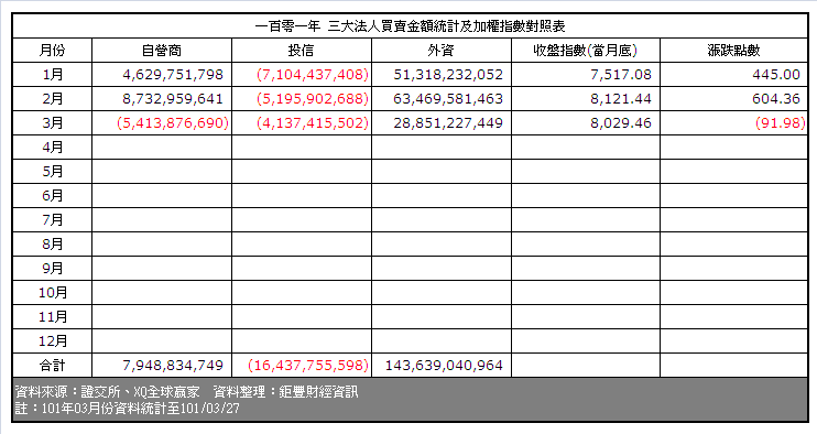 按一下觀看原始大小圖片(熱鍵:n)