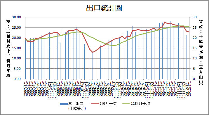 按一下觀看原始大小圖片(熱鍵:n)