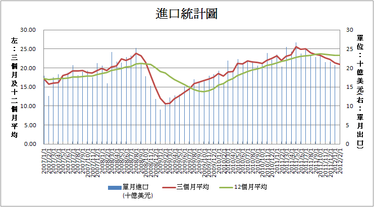 按一下觀看原始大小圖片(熱鍵:n)