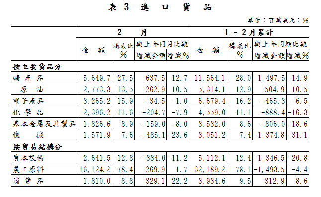 按一下觀看原始大小圖片(熱鍵:n)