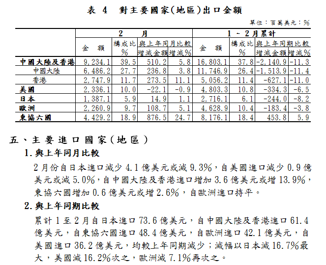 按一下觀看原始大小圖片(熱鍵:n)