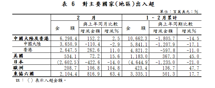 按一下觀看原始大小圖片(熱鍵:n)