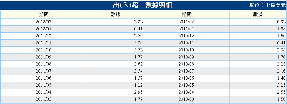 按一下觀看原始大小圖片(熱鍵:n)