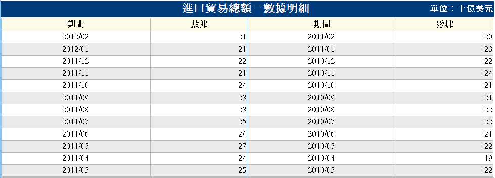 按一下觀看原始大小圖片(熱鍵:n)