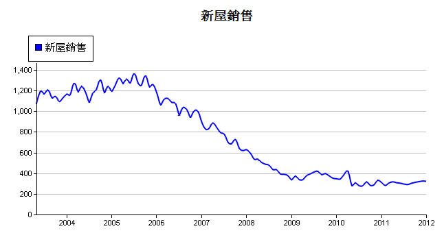 按一下觀看原始大小圖片(熱鍵:n)