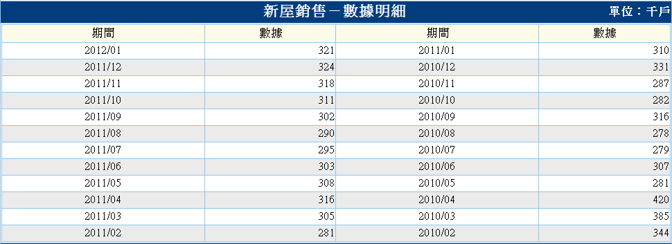 按一下觀看原始大小圖片(熱鍵:n)