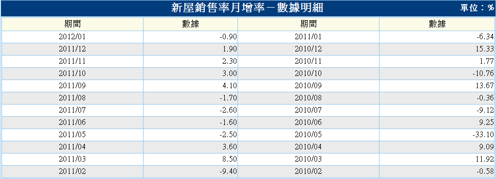 按一下觀看原始大小圖片(熱鍵:n)