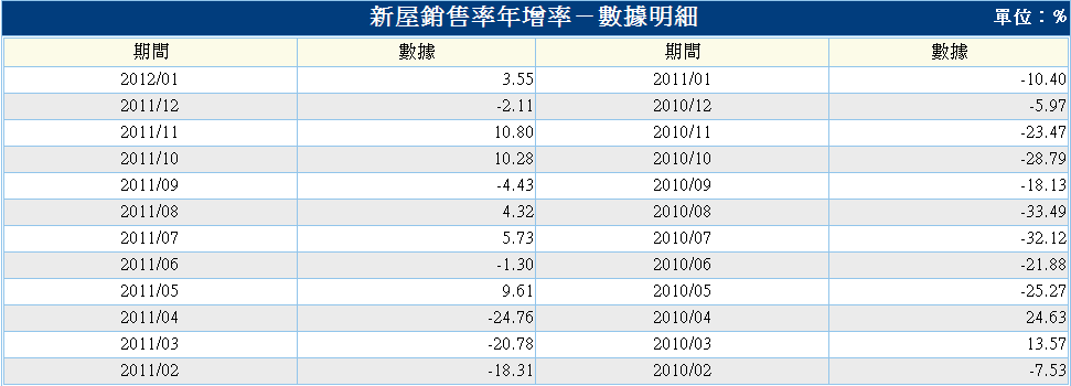 按一下觀看原始大小圖片(熱鍵:n)