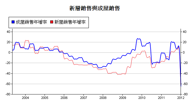 按一下觀看原始大小圖片(熱鍵:n)